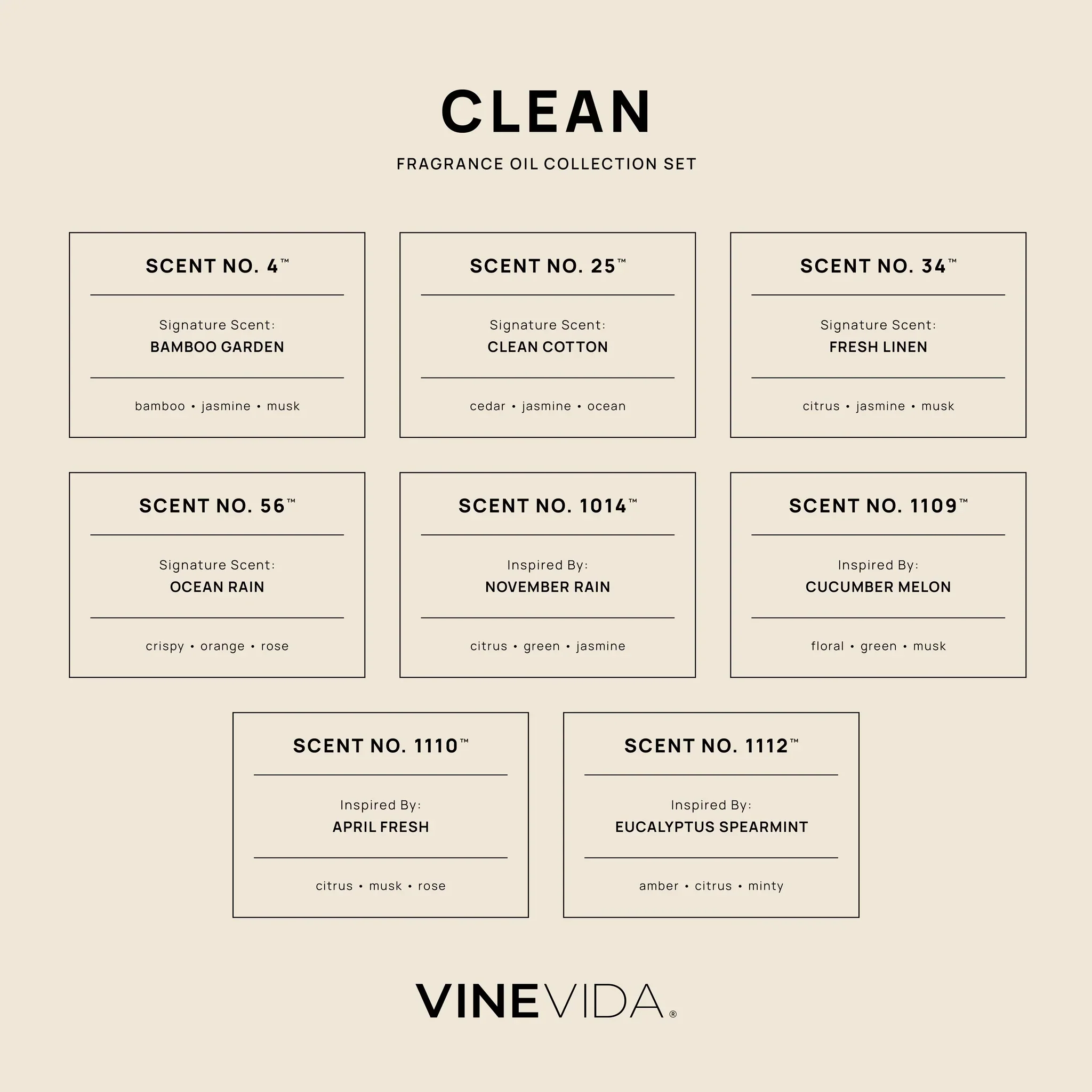 Clean Diffuser Fragrance Oil Set - Image 4