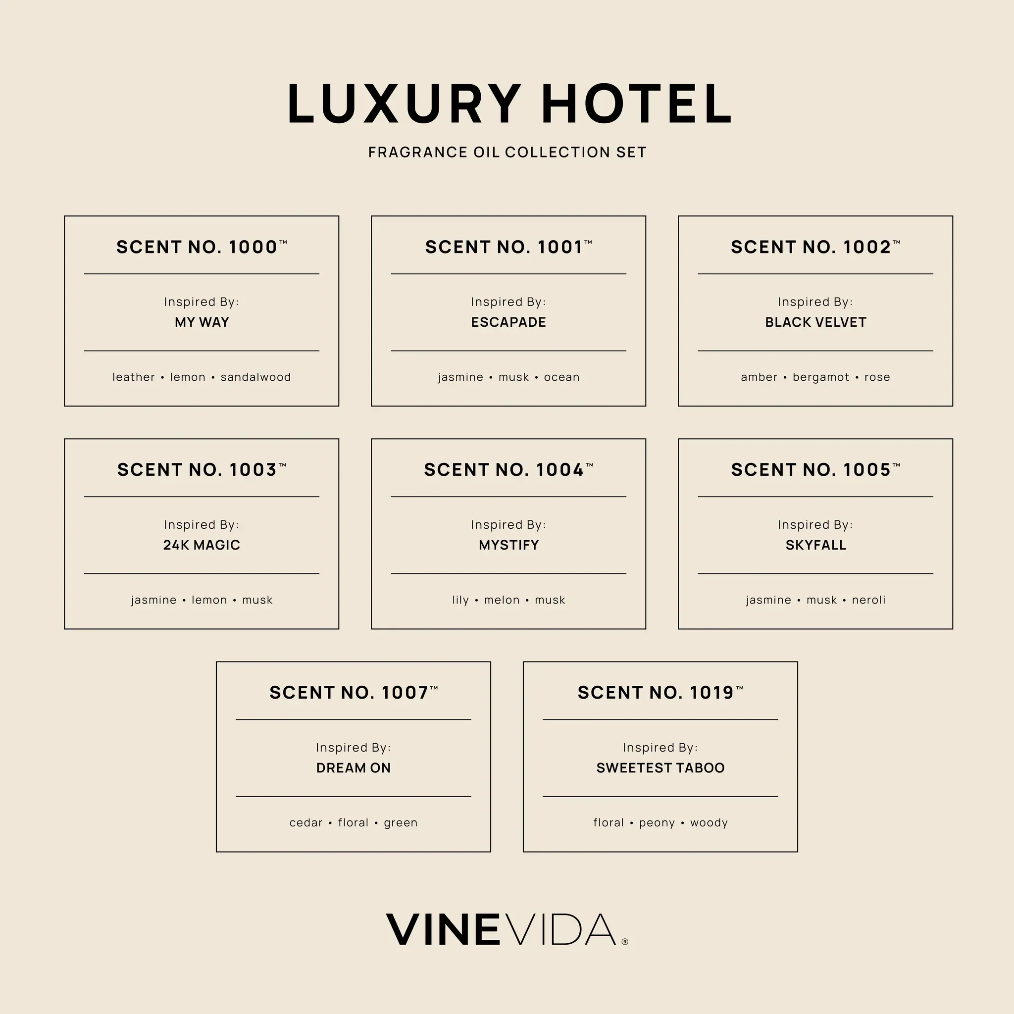 Luxury Hotel Soap & Candle Fragrance Oil Set - Image 4