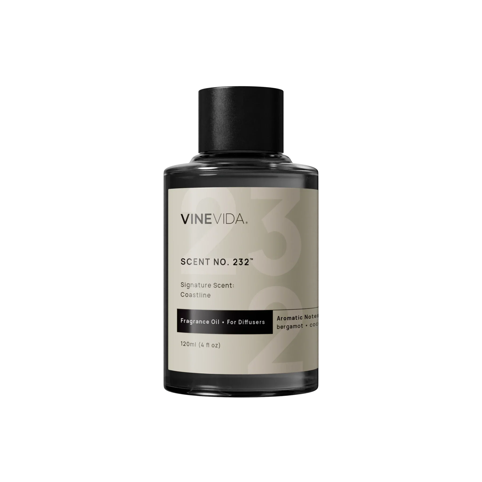New Diffuser Fragrance Oils
