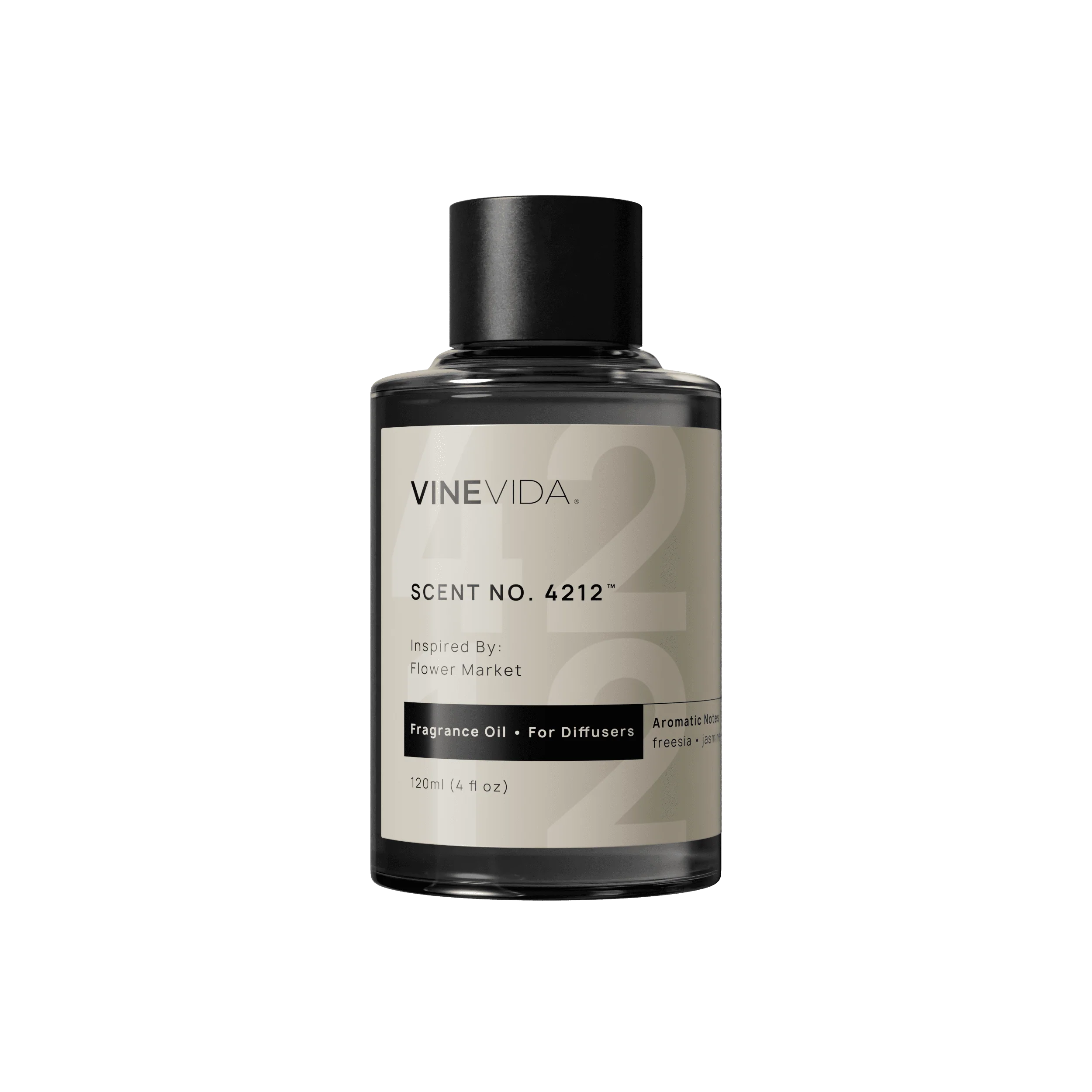 NO. 4212 Fragrance Oil for Cold Air Diffusers - Inspired by: Promenade In The Gardens by Maison Margiela